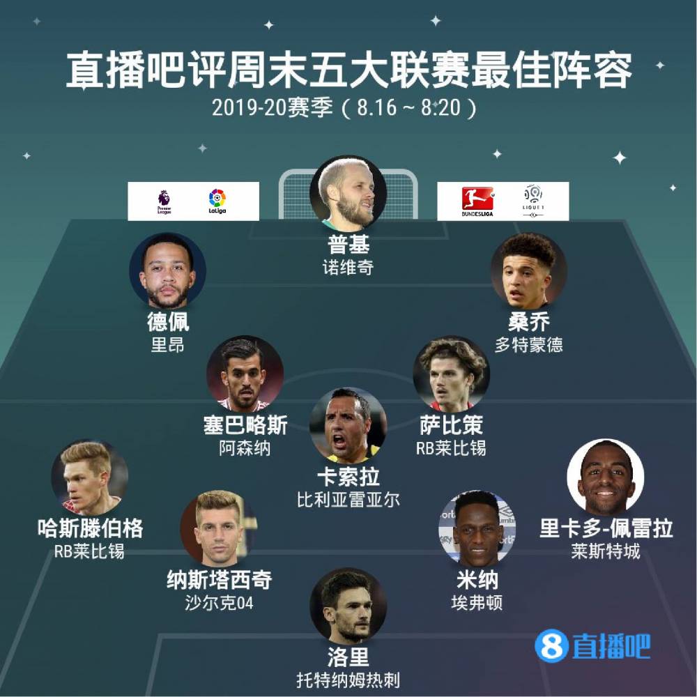 只是简单的