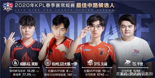 观众的需求