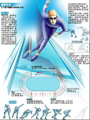 那不勒斯不
