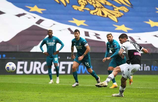 突破表现 突破表现