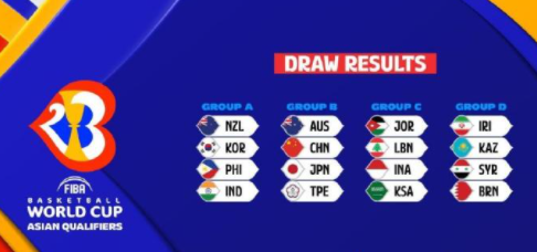 当中国男篮 当中国男篮