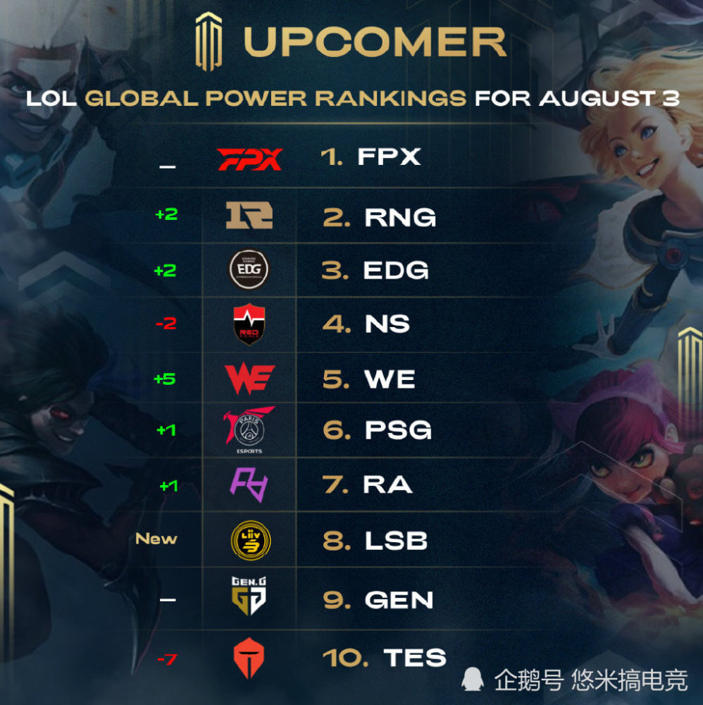 他的加入预 他的加入预