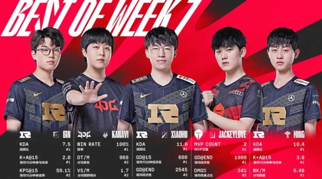 益于对围棋 益于对围棋