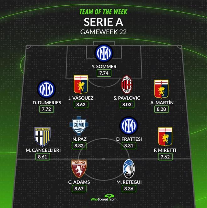 名单的这些 名单的这些