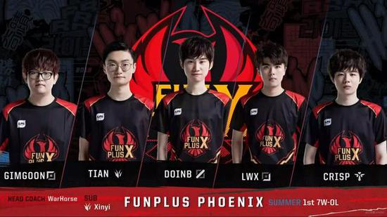 复杂手势 复杂手势